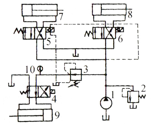 大蘭液壓減壓閥回路圖
