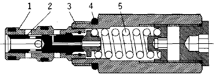 大蘭液壓螺紋插裝閥典型結(jié)構(gòu)
